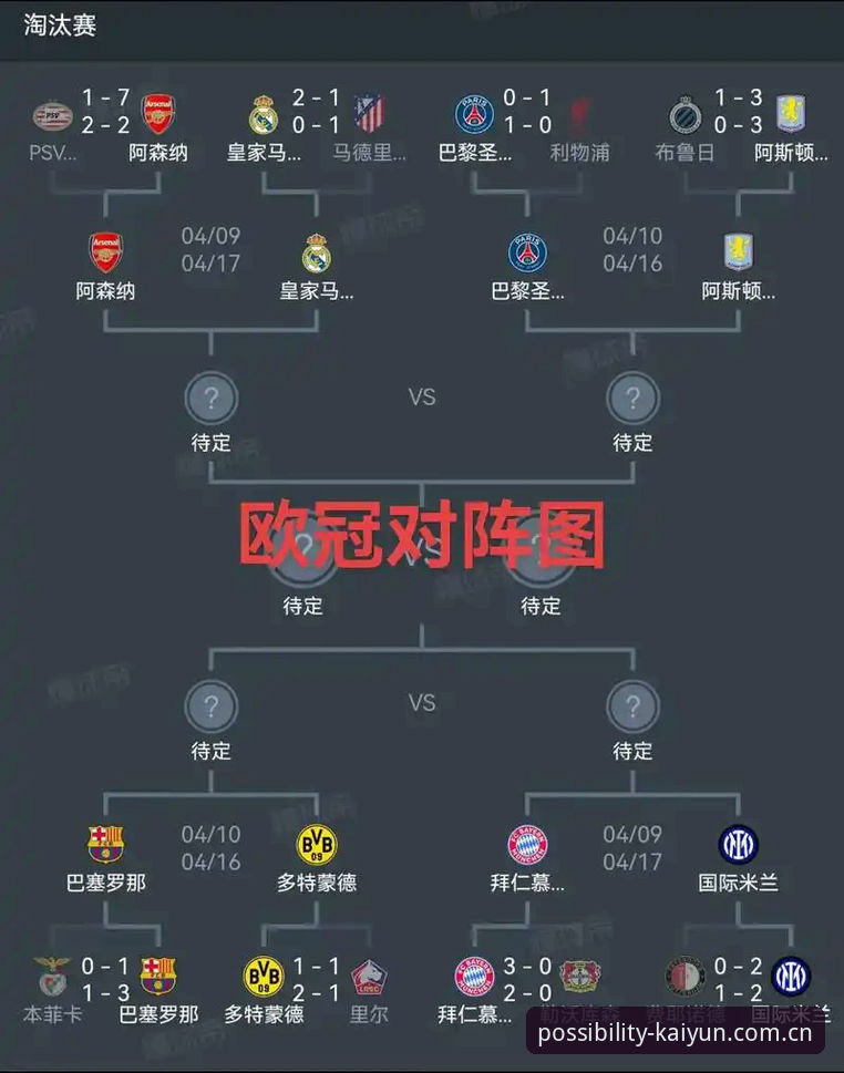 掌握欧联杯决赛精华，凯运J7K2专区观赛必备知识