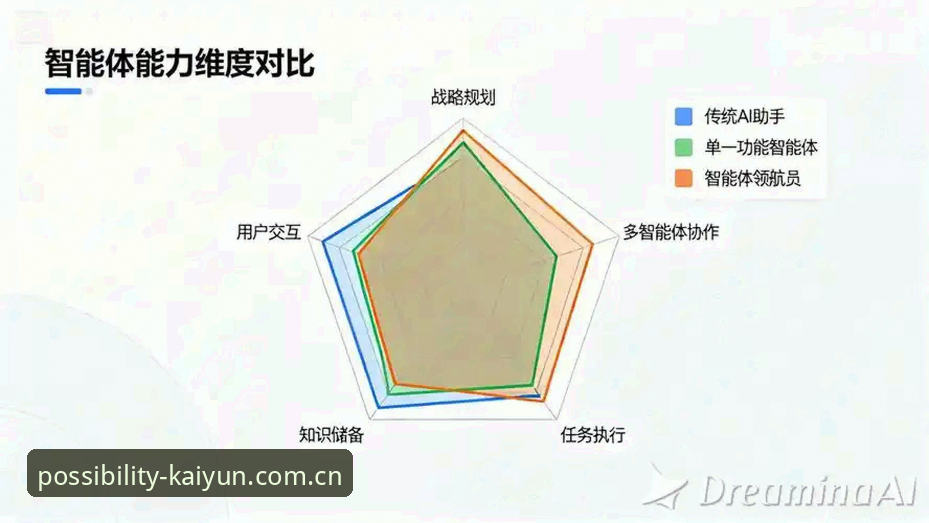 凯运体育平台深度分析：电脑版体验与功能全面解析