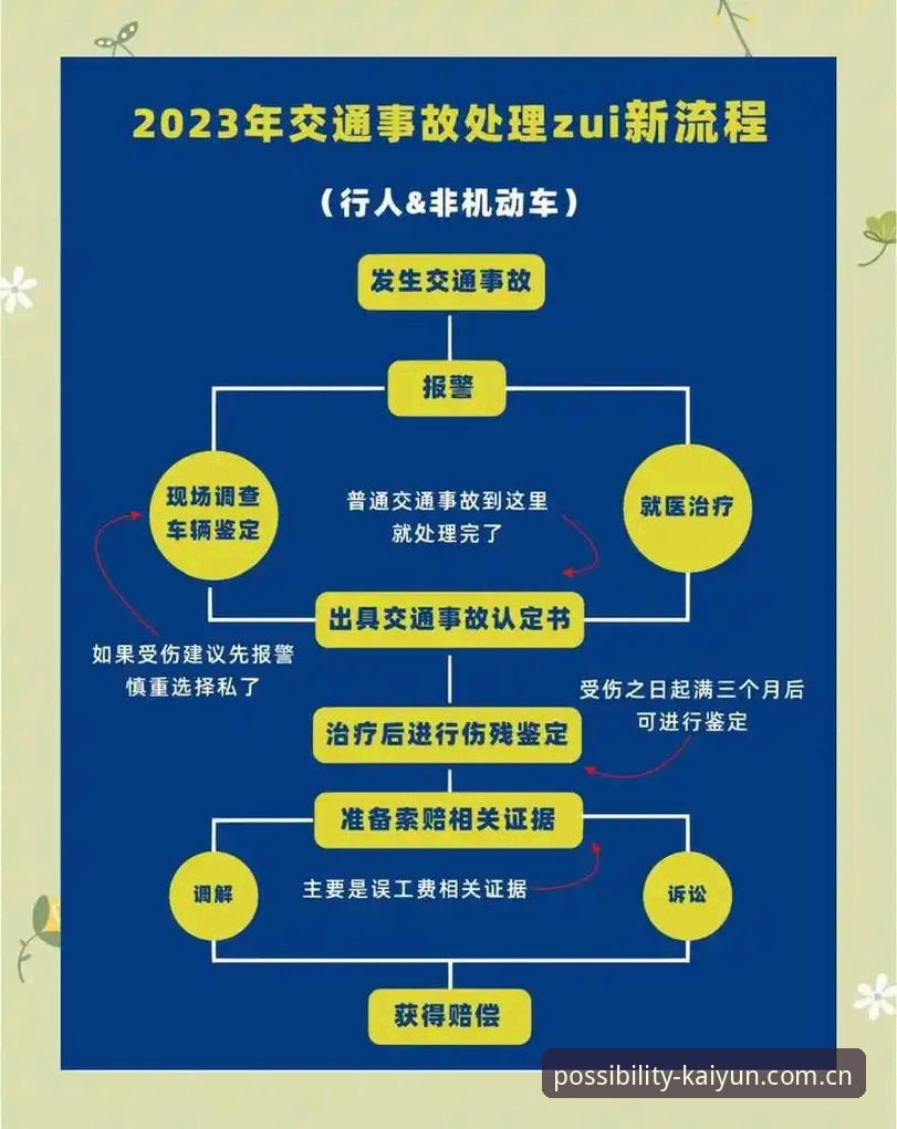 凯运官网手机版使用指南：从入门到精通的全流程详解